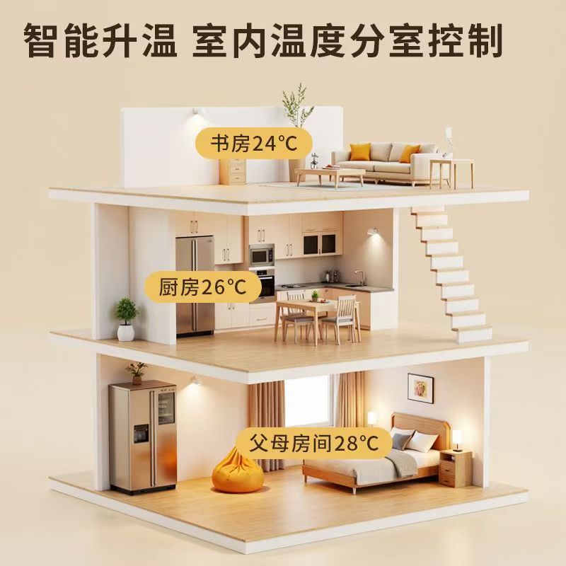 安居区 石墨烯电地暖公司哪家好？户型适配方案指南